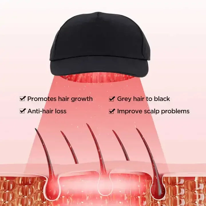 Hair Growth Cap Anti Hair Loss and Growth Laser Helmet Hat Hair Regrowth Light Therapy Device Relax Head Treatment Hat Machine