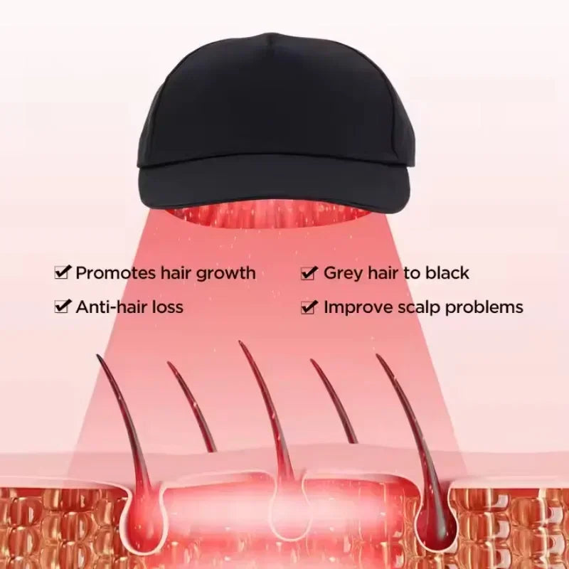 Hair Growth Cap Anti Hair Loss and Growth Laser Helmet Hat Hair Regrowth Light Therapy Device Relax Head Treatment Hat Machine