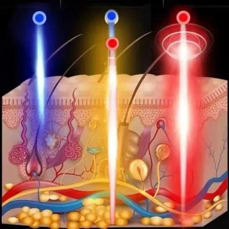 Hair Growth Cap Anti Hair Loss and Growth Laser Helmet Hat Hair Regrowth Light Therapy Device Relax Head Treatment Hat Machine