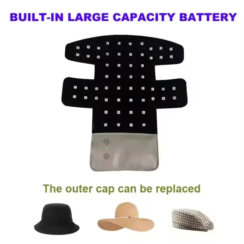 Hair Growth Cap Anti Hair Loss and Growth Laser Helmet Hat Hair Regrowth Light Therapy Device Relax Head Treatment Hat Machine