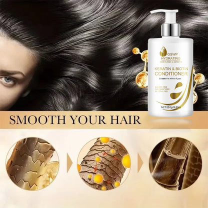 GSWP Keratin Biotin Shampoo Conditioner Set