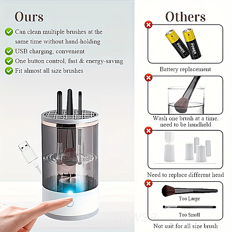 1pc Portable Electric Makeup Brush Cleaner Machine Automatic Spinner With USB Charging Quick Dry Cosmetic Brush Cleaning Tool - For Makeup Enthusiasts & Professionals - Suitable for Daily Use - Perfect Gift for Beauty Lovers
